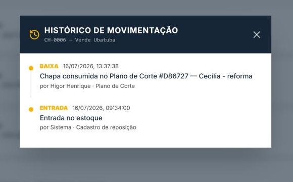 Histórico de movimentação da chapa no controle de estoque para marmorarias